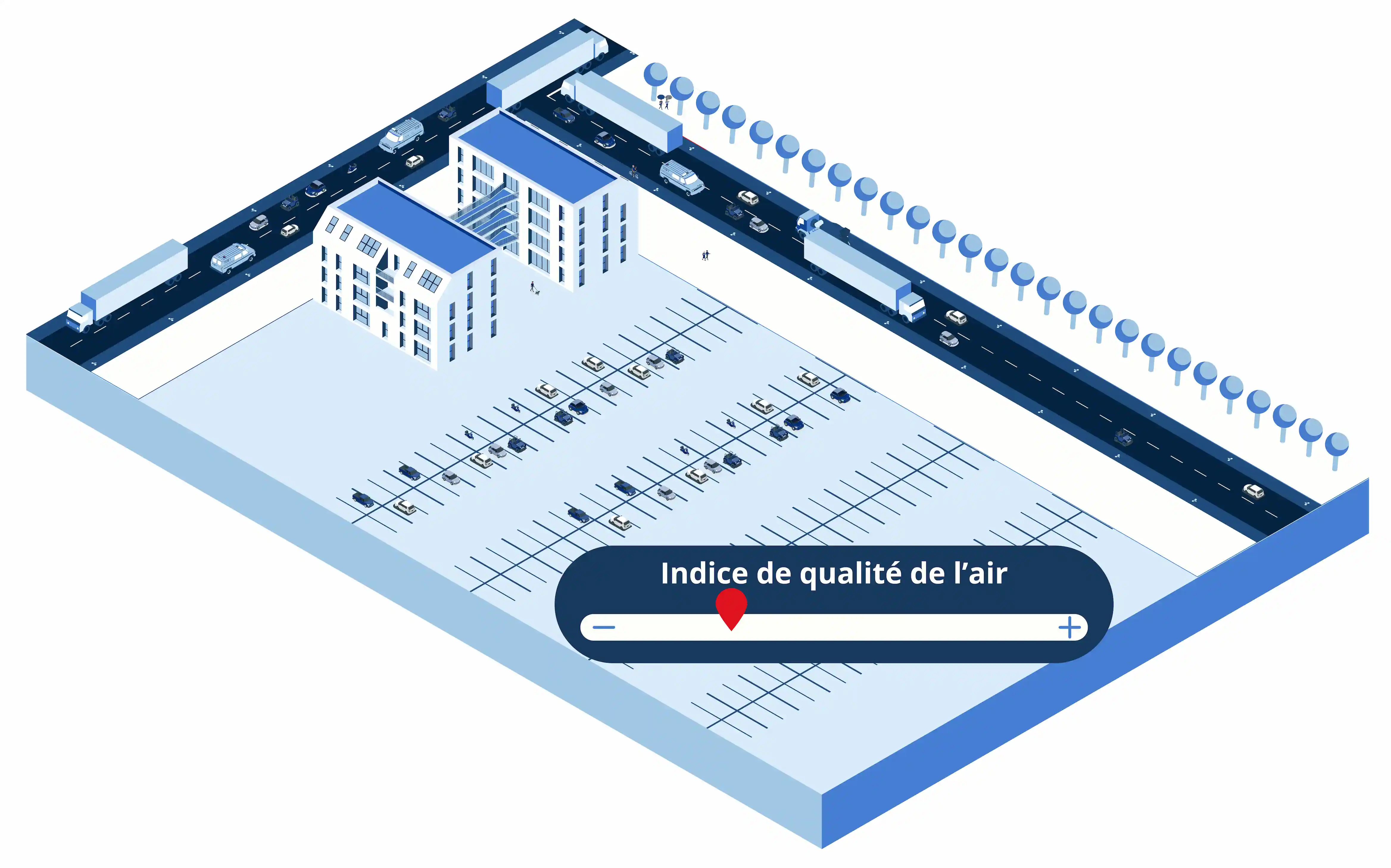 AQC — Qualité de l'air
