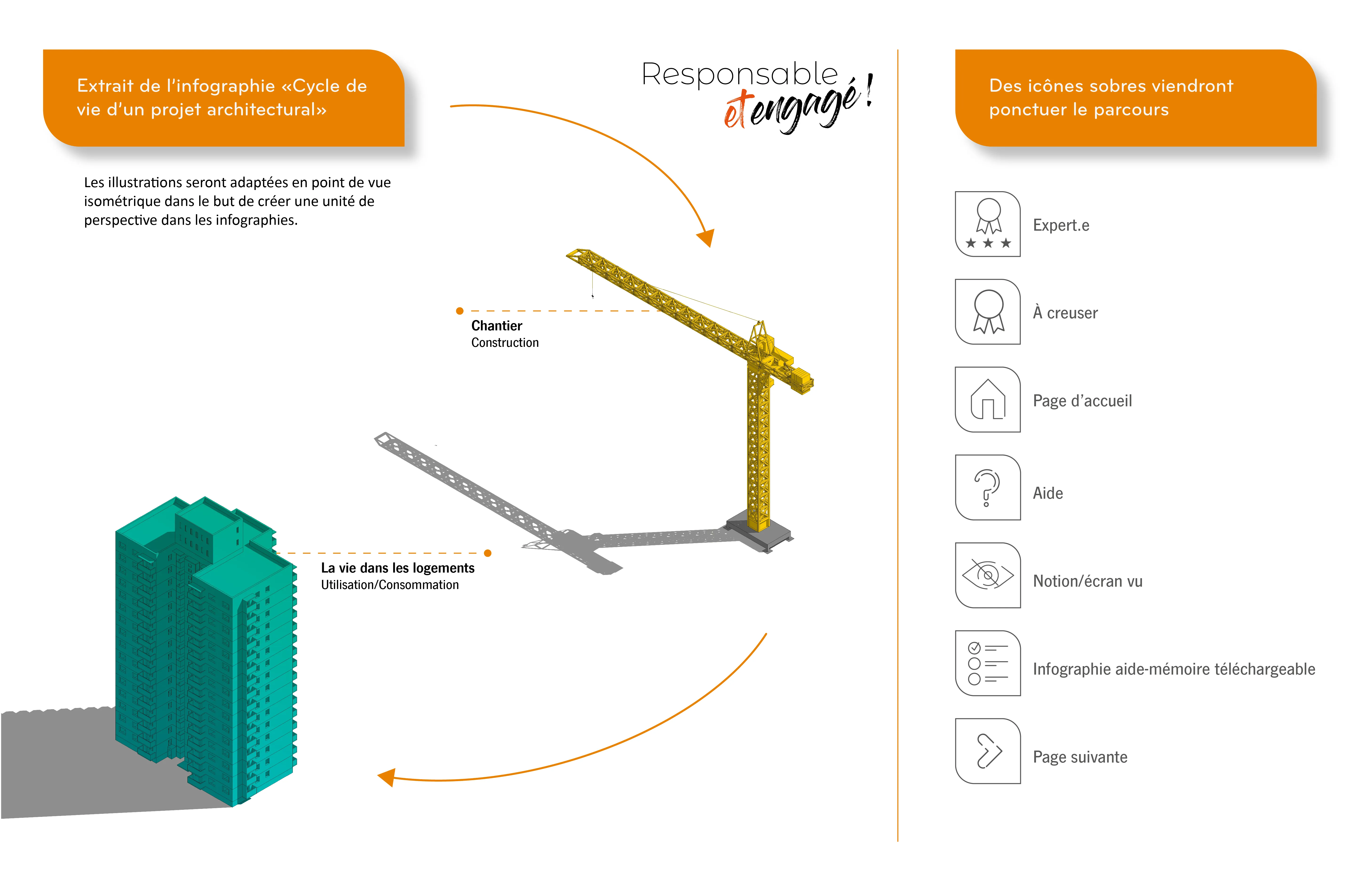 Bouygues Construction — identité graphique 3