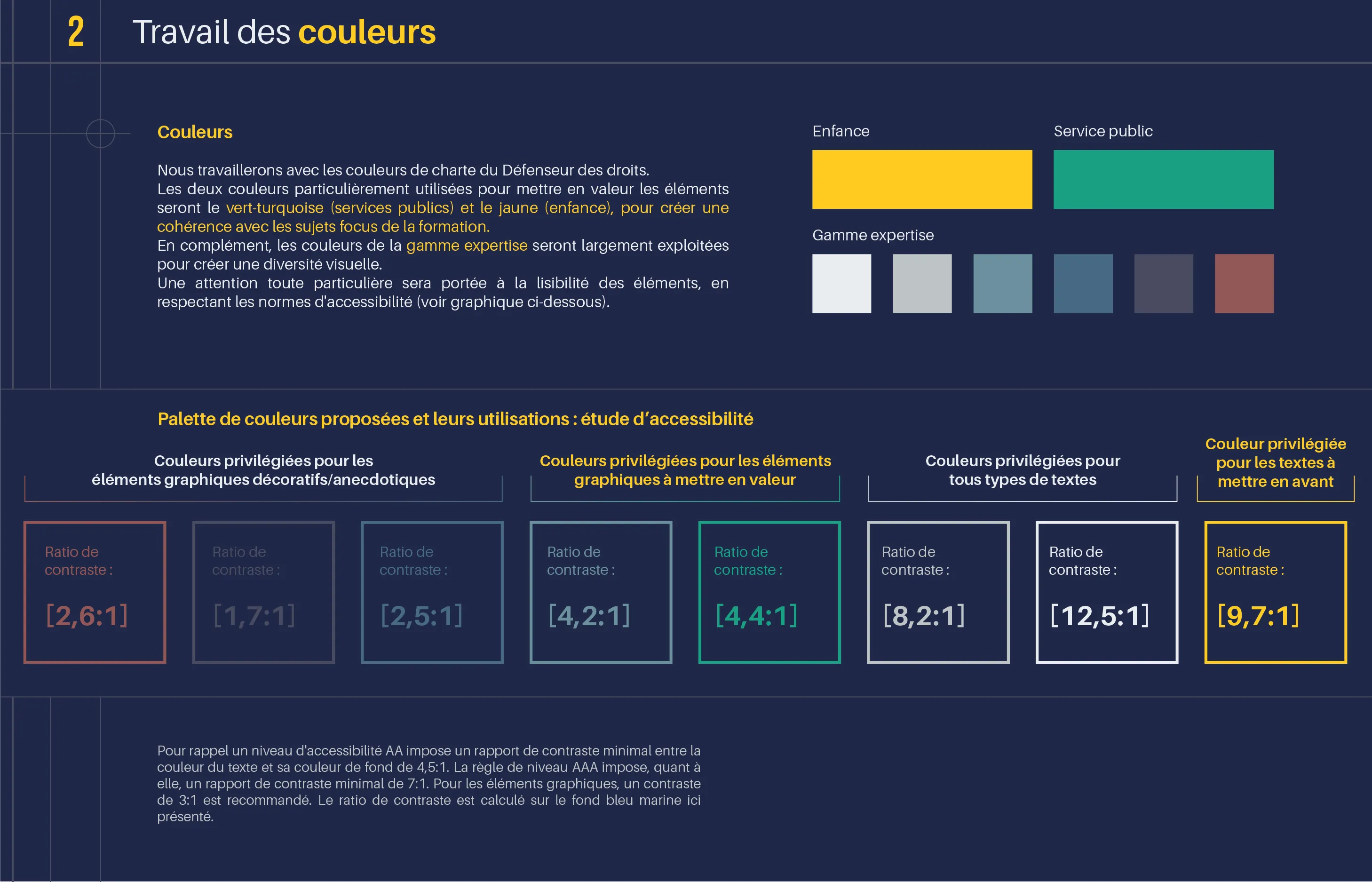Défenseur des Droits — visuel 3
