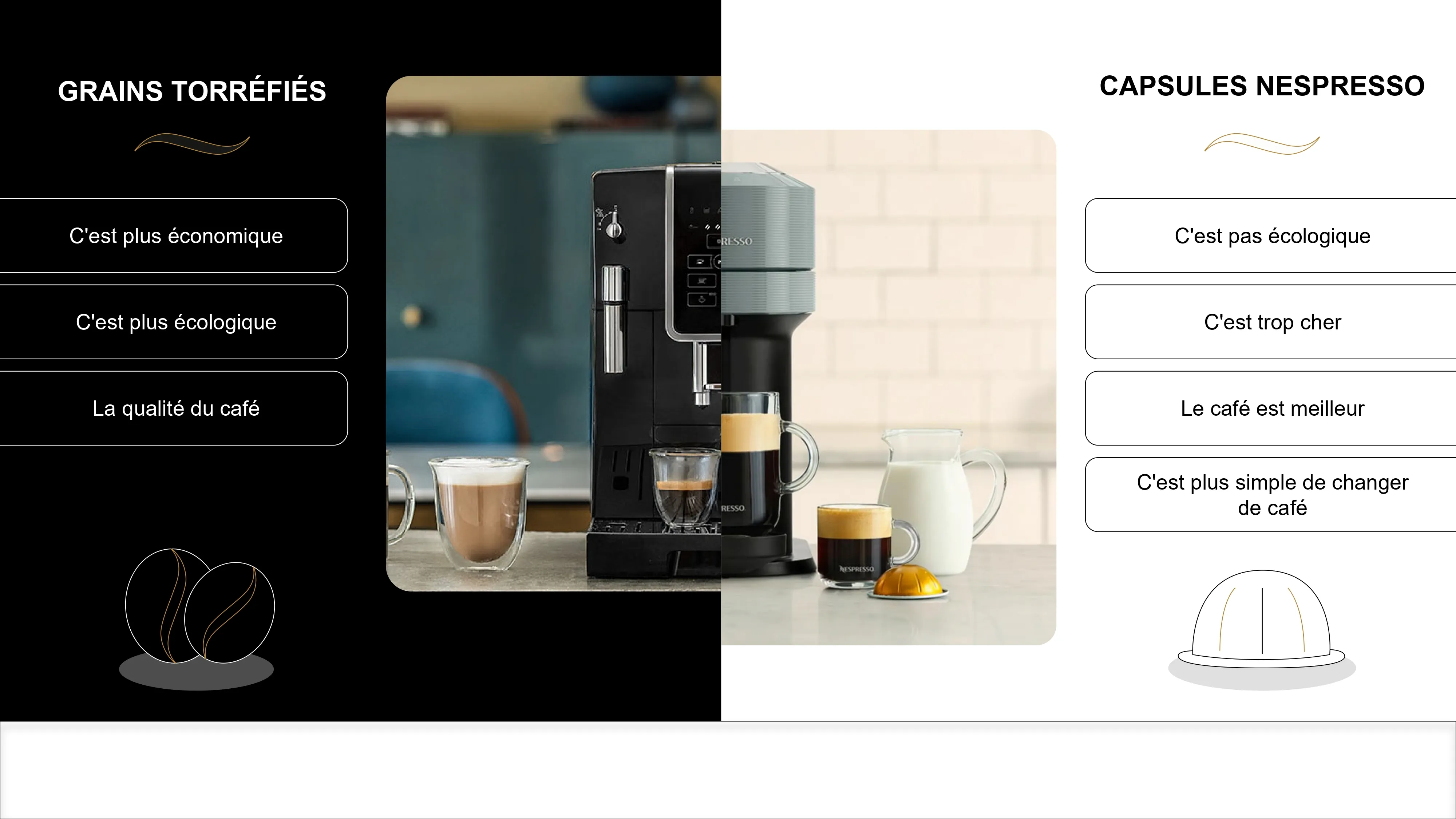 Nespresso — visuel 3