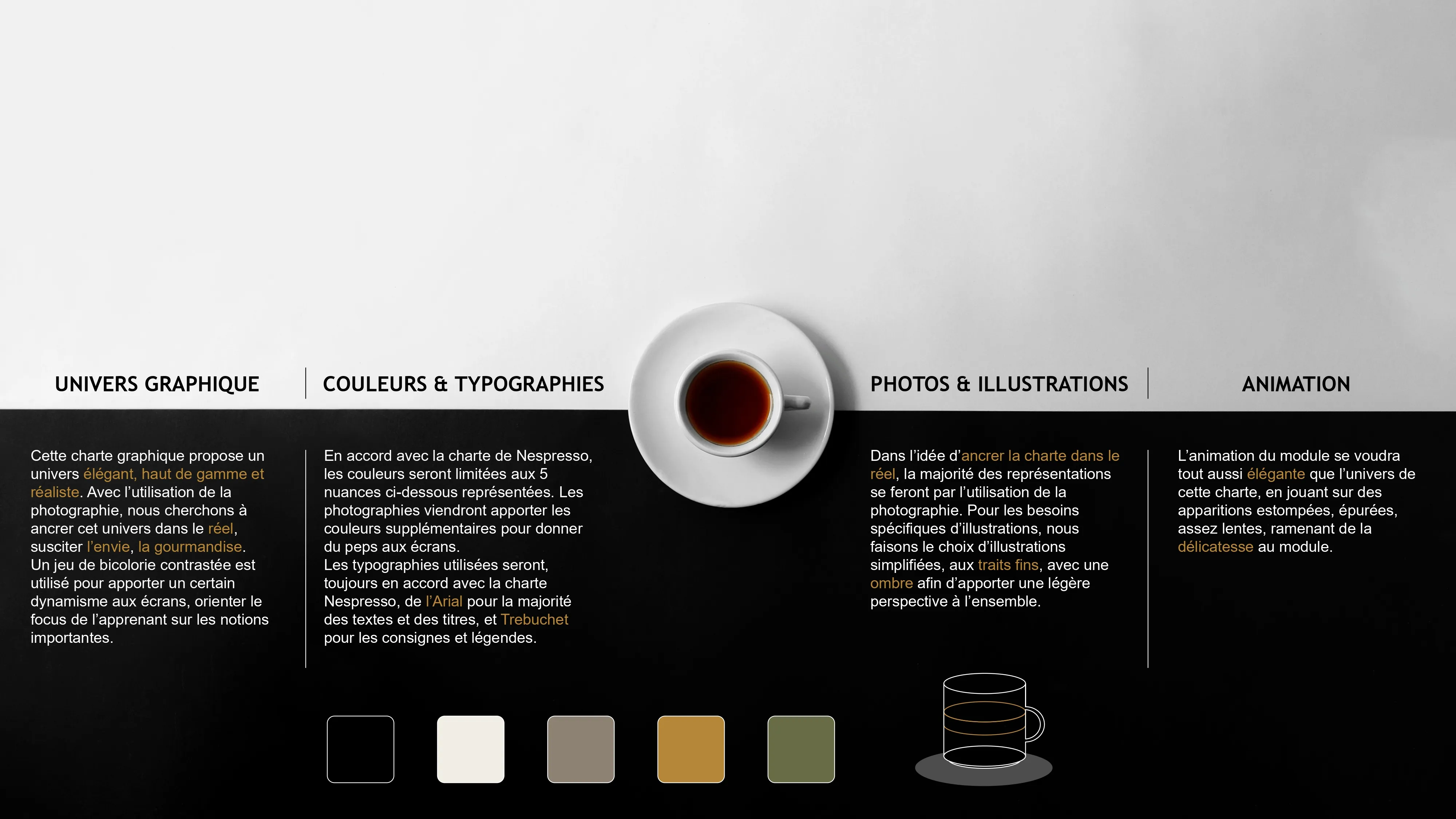 Nespresso — visuel 4